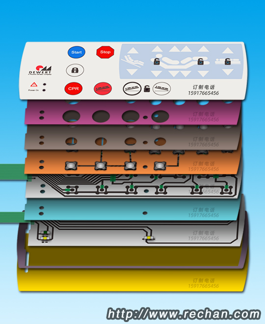 薄膜開(kāi)關(guān)工作原理以及常用結(jié)構(gòu)拆解分析